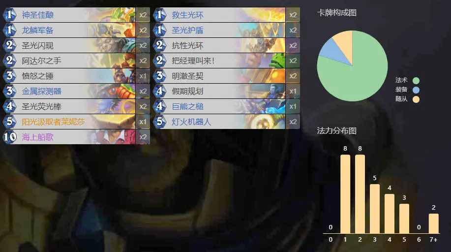 炉石传说,6月13日,补丁,卡组代码,炉石传说:魔兽英雄传,Hearth Stone: Heroes of Warcraft,炉石传说