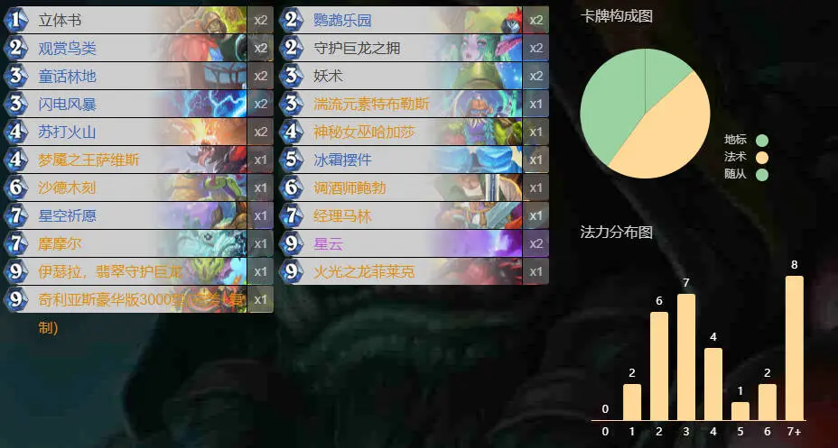 炉石传说,6月13日,补丁,卡组代码,炉石传说:魔兽英雄传,Hearth Stone: Heroes of Warcraft,炉石传说