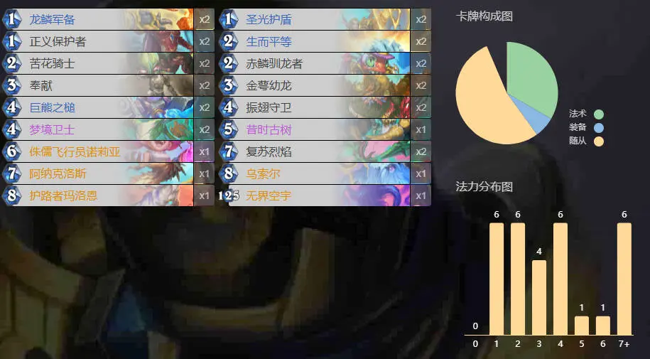 炉石传说,6月13日,补丁,卡组代码,炉石传说:魔兽英雄传,Hearth Stone: Heroes of Warcraft,炉石传说