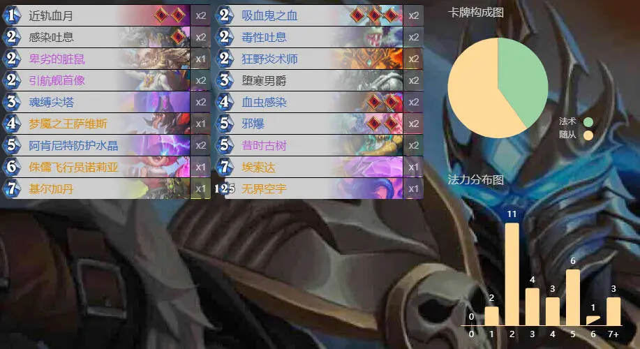 炉石传说,6月13日,补丁,卡组代码,炉石传说:魔兽英雄传,Hearth Stone: Heroes of Warcraft,炉石传说