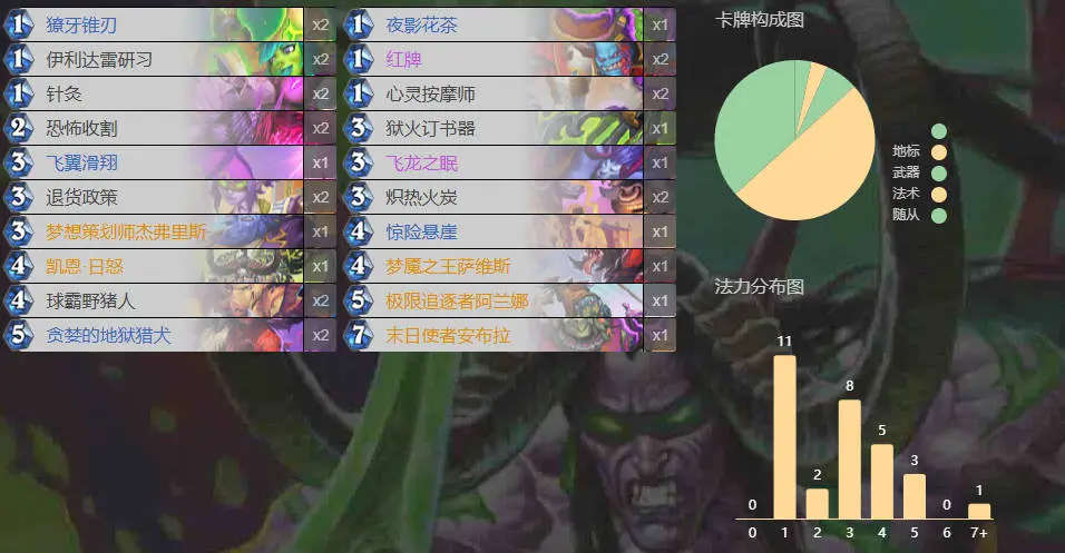 炉石传说,6月13日,补丁,卡组代码,炉石传说:魔兽英雄传,Hearth Stone: Heroes of Warcraft,炉石传说
