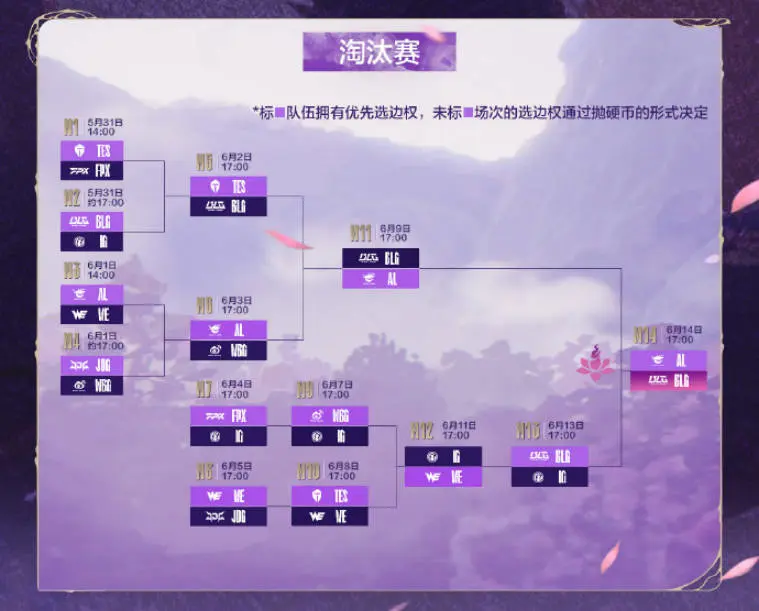 英雄联盟,LPL,第二赛段,败者组决赛,AL,BLG,英雄联盟,League of Legends