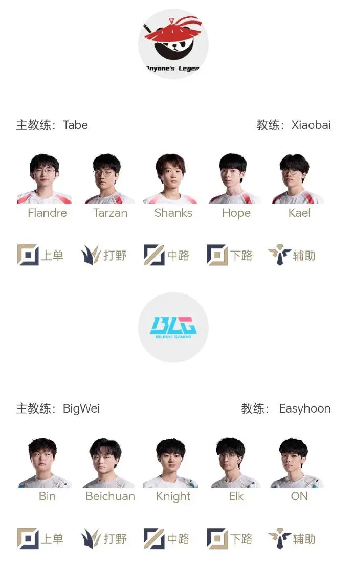 英雄联盟,LPL,第二赛段,败者组决赛,AL,BLG,英雄联盟,League of Legends
