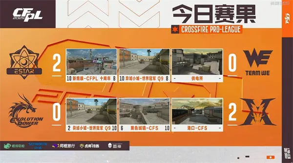 穿越火线,夏季赛,穿越火线,Cross Fire,穿越火线