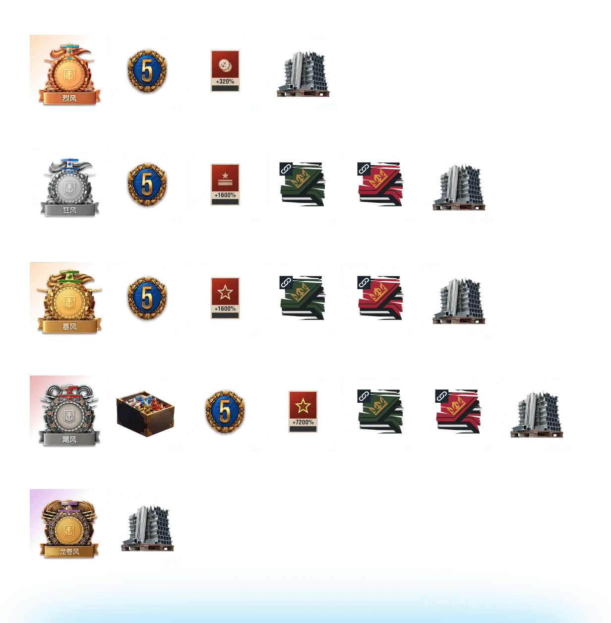 战舰世界,军团战,秘密文件,战舰世界,World of Warships
