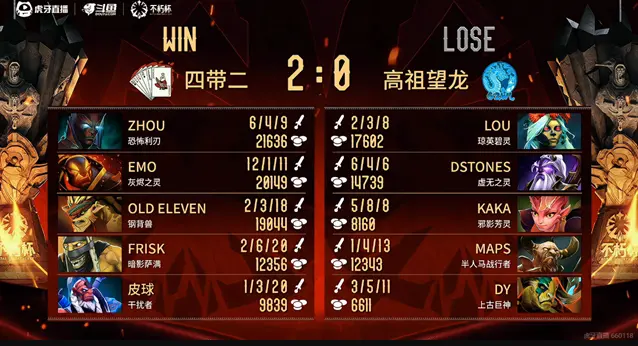 Dota2,不朽杯,四带二,DOTA2,DOTA2