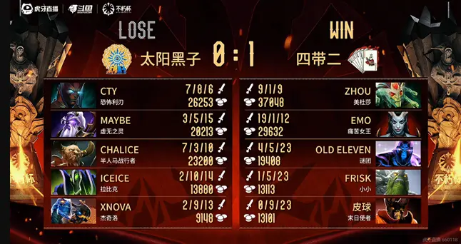 Dota2,不朽杯,四带二,DOTA2,DOTA2