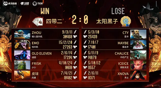 Dota2,不朽杯,四带二,DOTA2,DOTA2