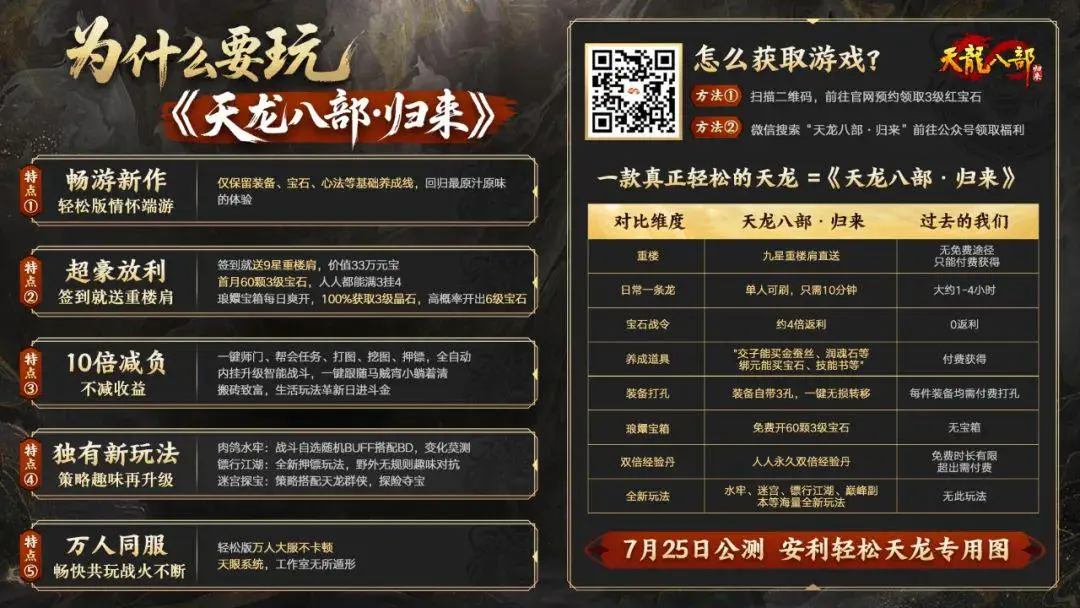 天龙八部·归来,6月20日,公测发布会,天龙八部·归来,Tlbbgl