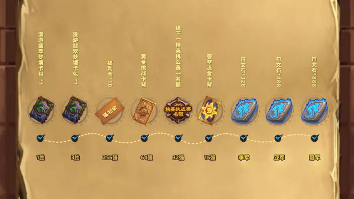 炉石传说,夏季线上赛,炉石传说：魔兽英雄传,Hearth Stone: Heroes of Warcraft