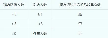 梦幻西游,公告,暑假活动,梦幻西游,MHXY,梦幻西游