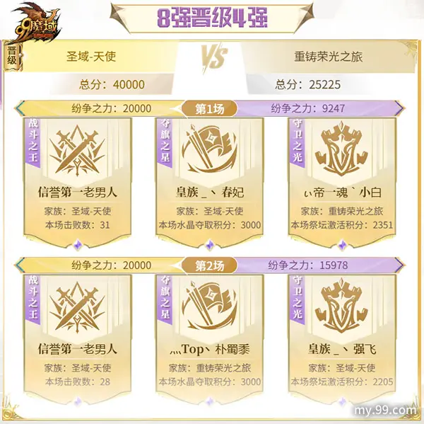 魔域,跨服,家族战,四强,6.20,直播应援,魔域,my