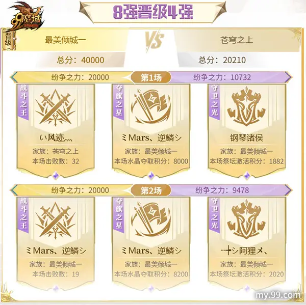 魔域,跨服,家族战,四强,6.20,直播应援,魔域,my