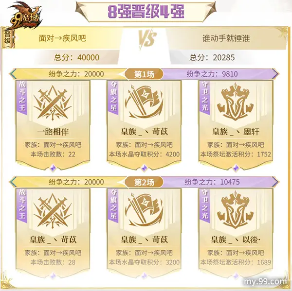 魔域,跨服,家族战,四强,6.20,直播应援,魔域,my