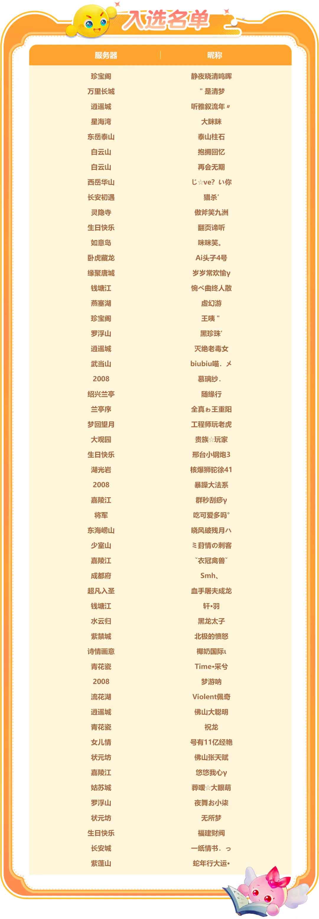 梦幻西游,玩家交流会,佛山站,入选名单,梦幻西游,MHXY,梦幻西游