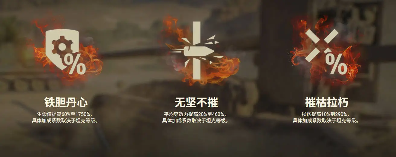 坦克世界,街机模式,并驾齐驱,坦克世界,World Of Tanks,坦克世界