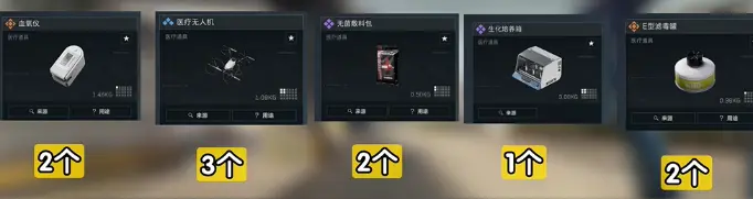 三角洲行动,s5赛季3×3收集者物品需求一览,三角洲行动