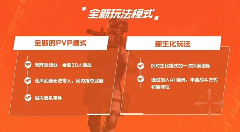 穿越火线,传说武器,海量福利,穿越火线,Cross Fire