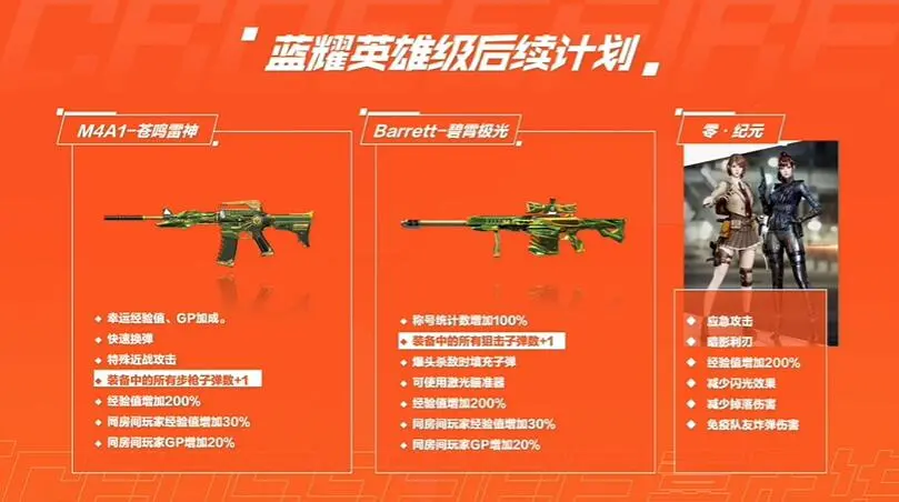 穿越火线,传说武器,海量福利,穿越火线,Cross Fire