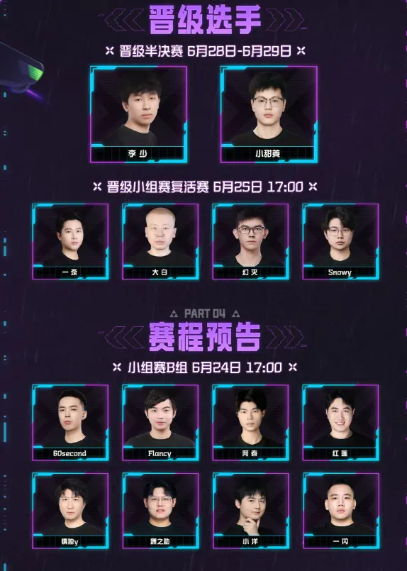 云顶之弈,TOC11赛程