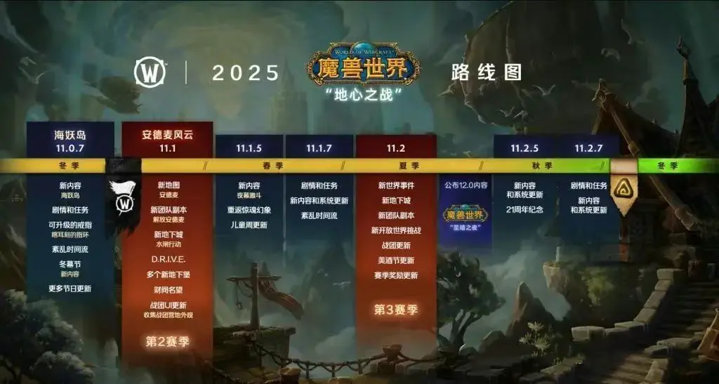 魔兽世界,12.0,魔兽世界,World of Warcraft,魔兽世界