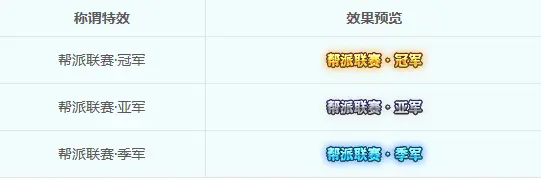梦幻西游,公告,帮派联赛,梦幻西游,MHXY,梦幻西游