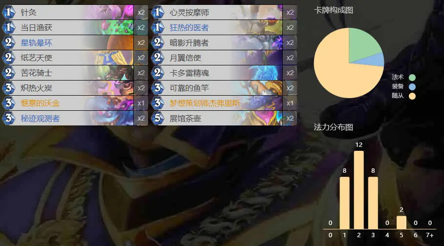 炉石传说,6月末,冲分,卡组代码,炉石传说：魔兽英雄传,Hearth Stone: Heroes of Warcraft,炉石传说