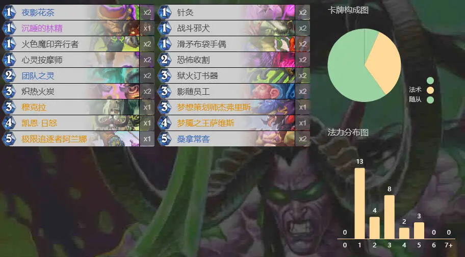 炉石传说,6月末,冲分,卡组代码,炉石传说：魔兽英雄传,Hearth Stone: Heroes of Warcraft,炉石传说