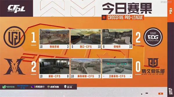穿越火线,CFPL,穿越火线,Cross Fire,穿越火线
