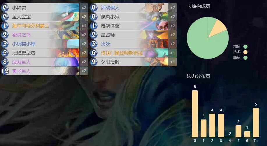 炉石传说,2025年6月26日,乱斗,托尔巴拉德之战,炉石传说：魔兽英雄传,Hearth Stone: Heroes of Warcraft,炉石传说