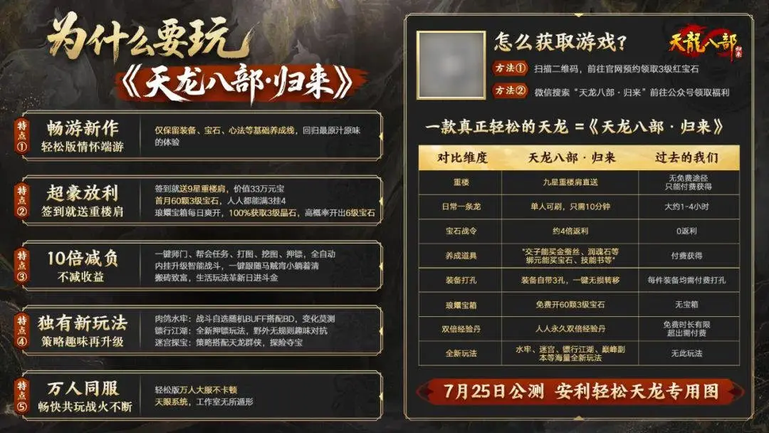 天龙八部·归来,宝石百亿补贴,3级宝石,天龙八部·归来,Tlbbgl