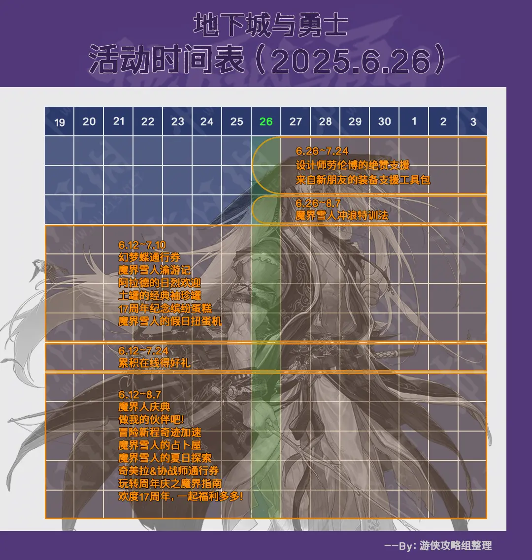 DNF,活动时间表,地下城与勇士,DNF,DNF