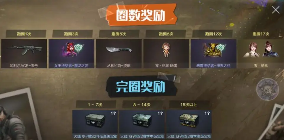 穿越火线,火线飞行棋,穿越火线,Cross Fire
