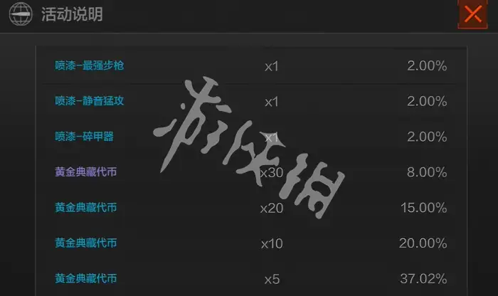 暗区突围,黄金典藏fal保底价格,暗区突围