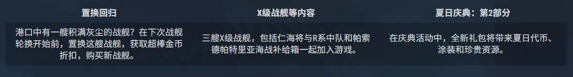 战舰世界,军械库,置换,X级战舰,战舰世界,World of Warships