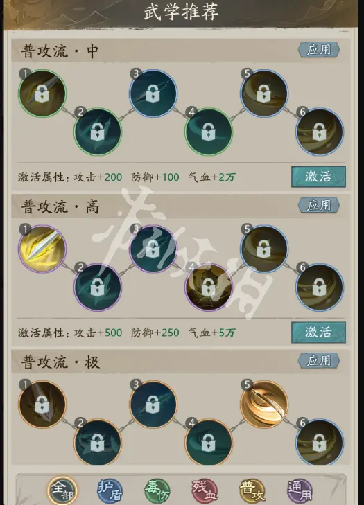 自在江湖,攻略大全