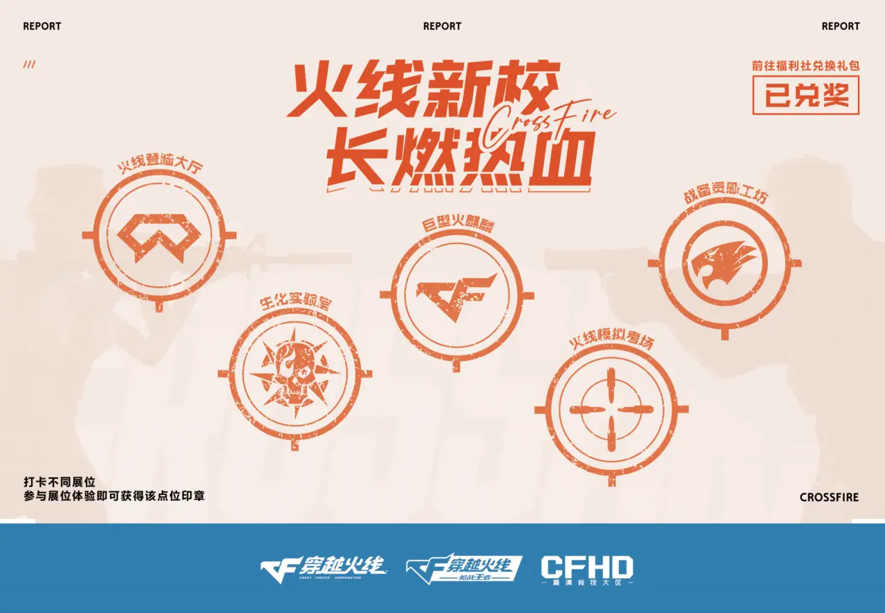 穿越火线,CF学院,穿越火线,Cross Fire,穿越火线