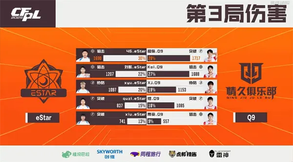 穿越火线,赛事,穿越火线,Cross Fire,穿越火线