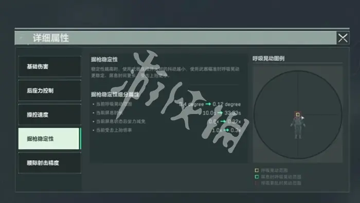 三角洲行动,连狙操作技巧,三角洲行动