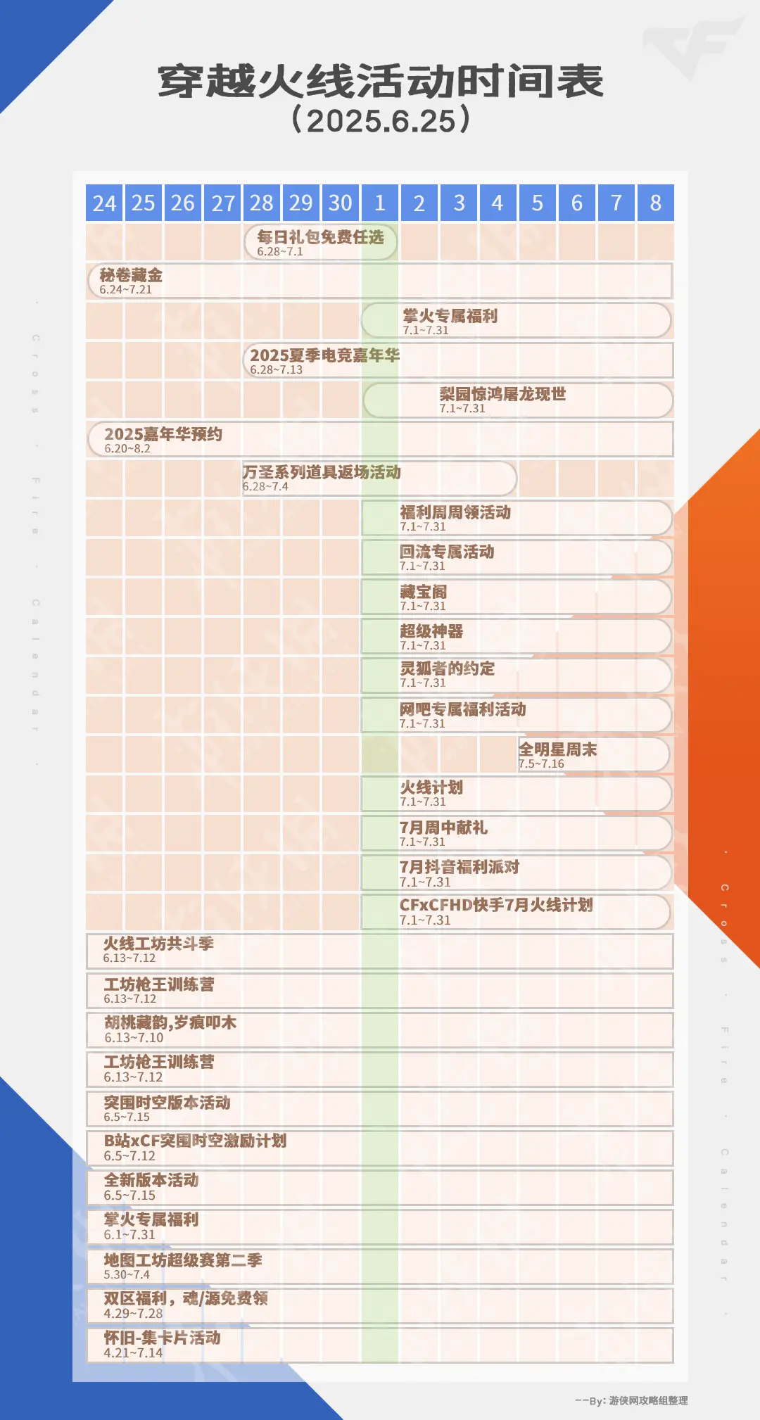 穿越火线,活动,穿越火线,Cross Fire,穿越火线