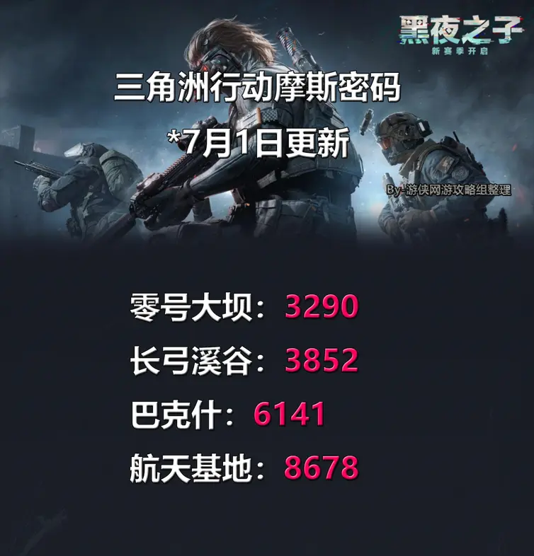 三角洲行动摩斯密码,2025.7.1今日摩斯密码分享,三角洲行动