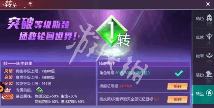 剑与轮回,转生攻略