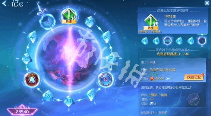 剑与轮回,转生攻略
