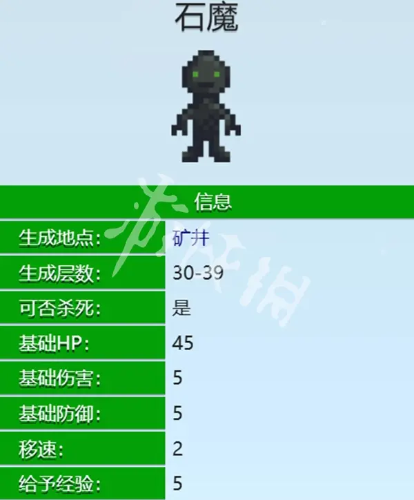 星露谷物语,恶魔位置