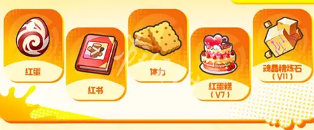 曙光重临,商店兑换优先级推荐