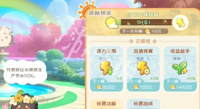 碳碳岛,环境指数提升方法