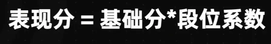 王者荣耀,s40赛季战力提升技巧,王者荣耀