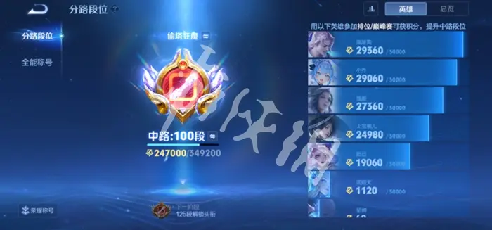 王者荣耀,s40战力系统解析,王者荣耀