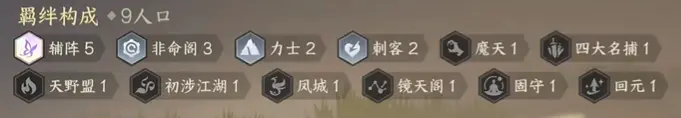 逆水寒手游,逆水侠棋5辅阵容搭配推荐