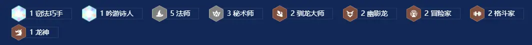 金铲铲之战,巨龙之巢恭喜发财巴德开局阵容推荐